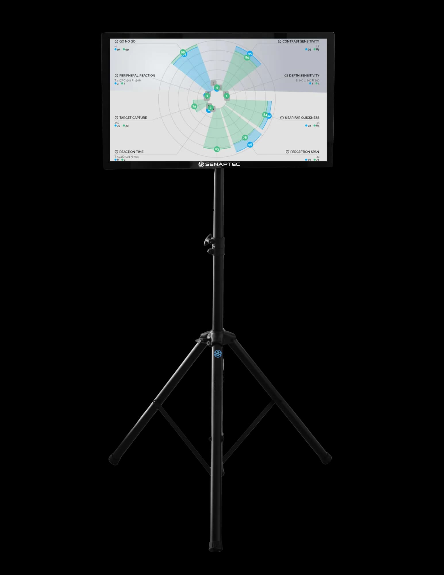 Senaptec Sensory Station - Mobile 32", physical vision tools: photo from Senaptec