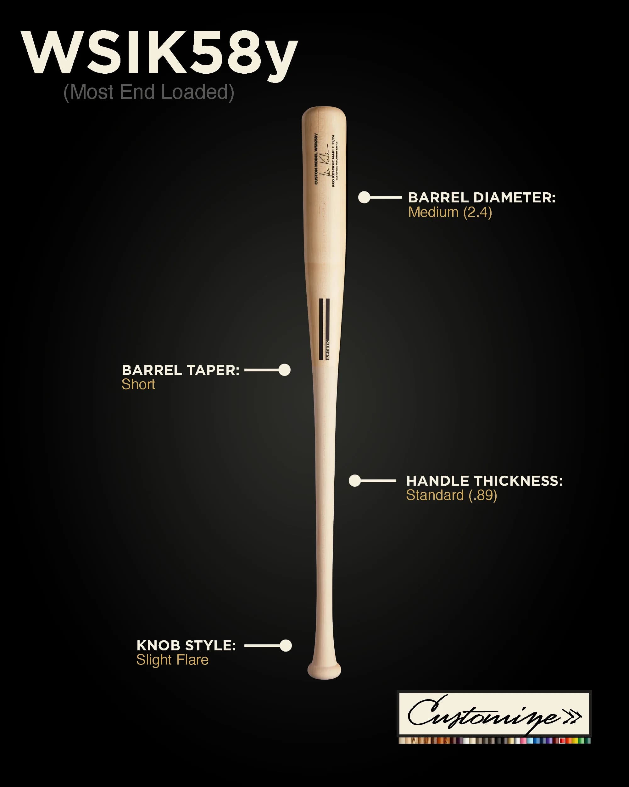 Warstic Ian Kinsler Signature WSIK58Y Youth Custom Wood Bat, game wood bats, youth: photo from Warstic