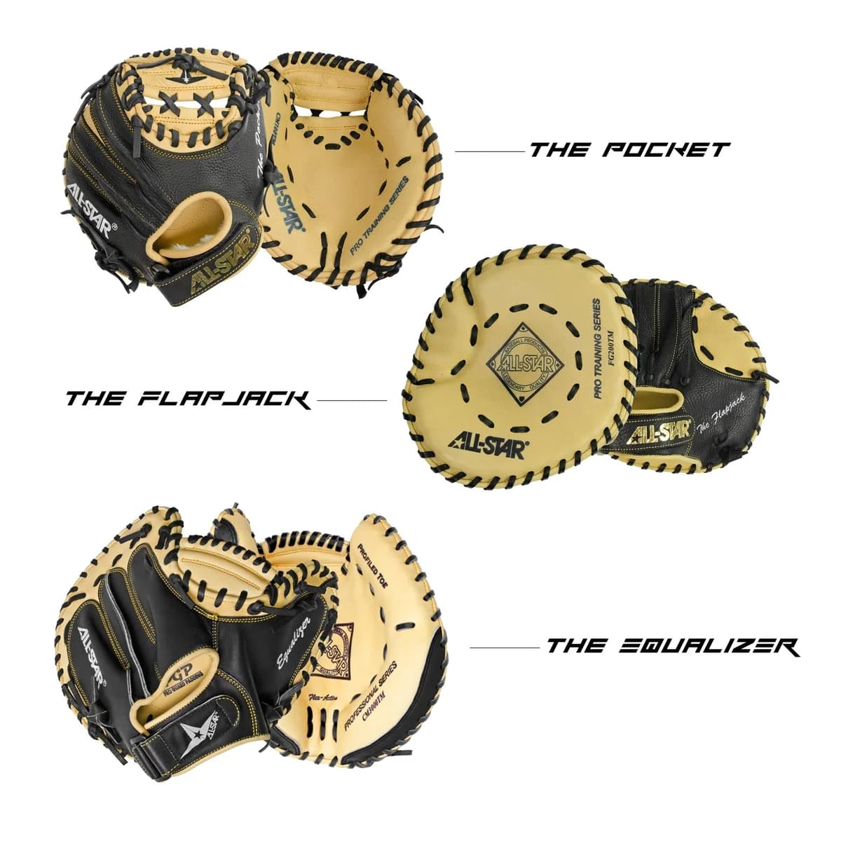 All-Star Training Mitt Bundle, catcher training mitts: photo from All-Star