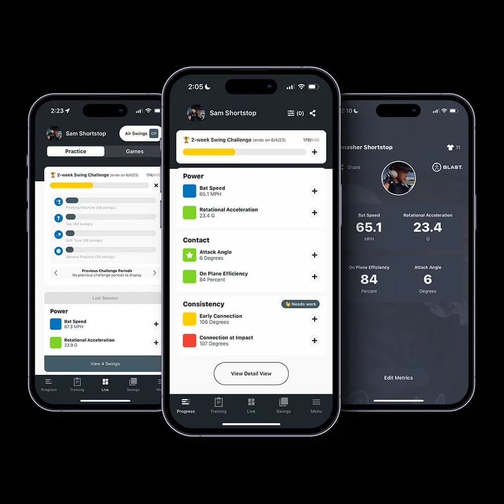 Blast Motion Blast Baseball Swing Analyzer, bat sensors: photo from Blast Motion