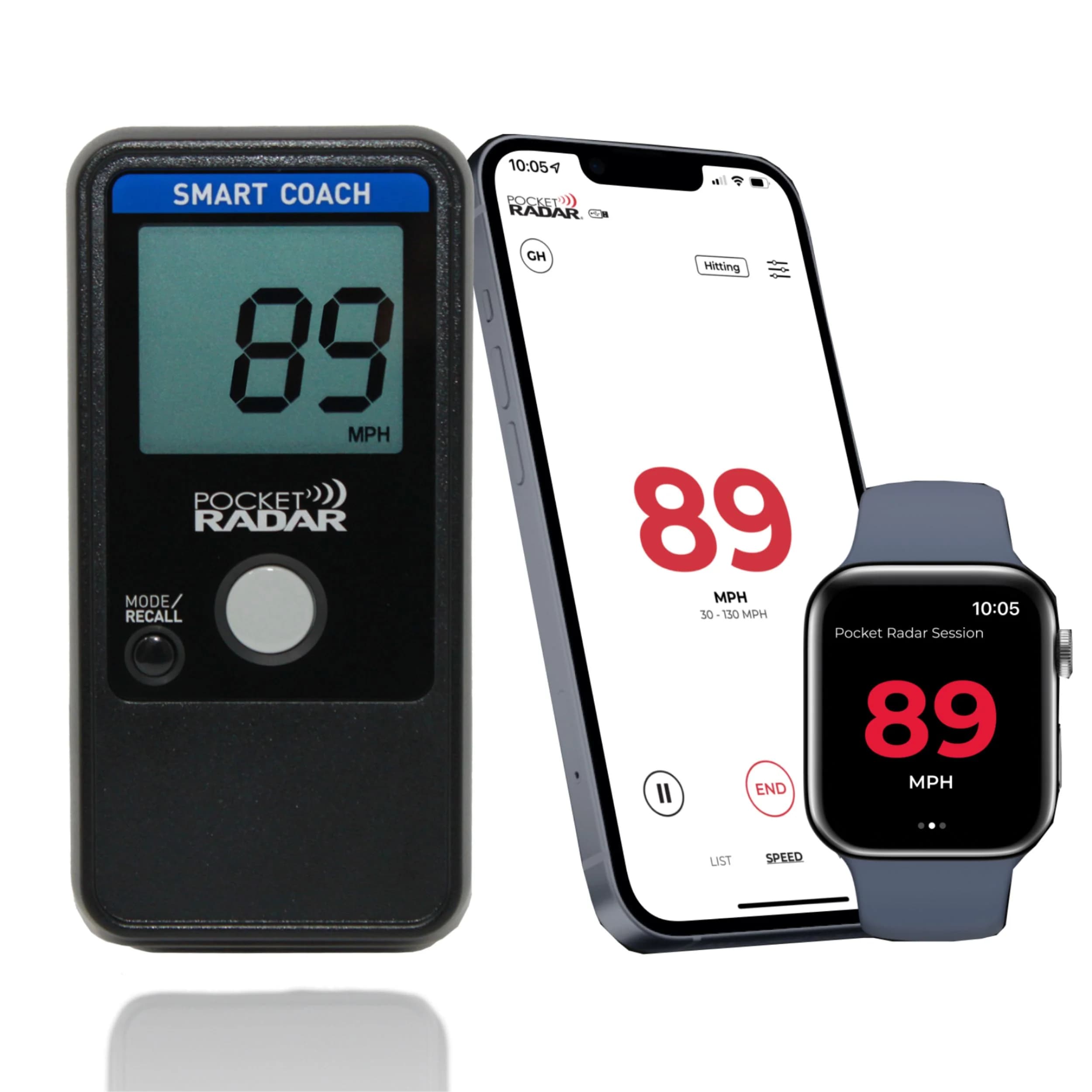 Pocket Radar Smart Coach Radar™ (Model SR1100), radar guns: photo from Pocket Radar