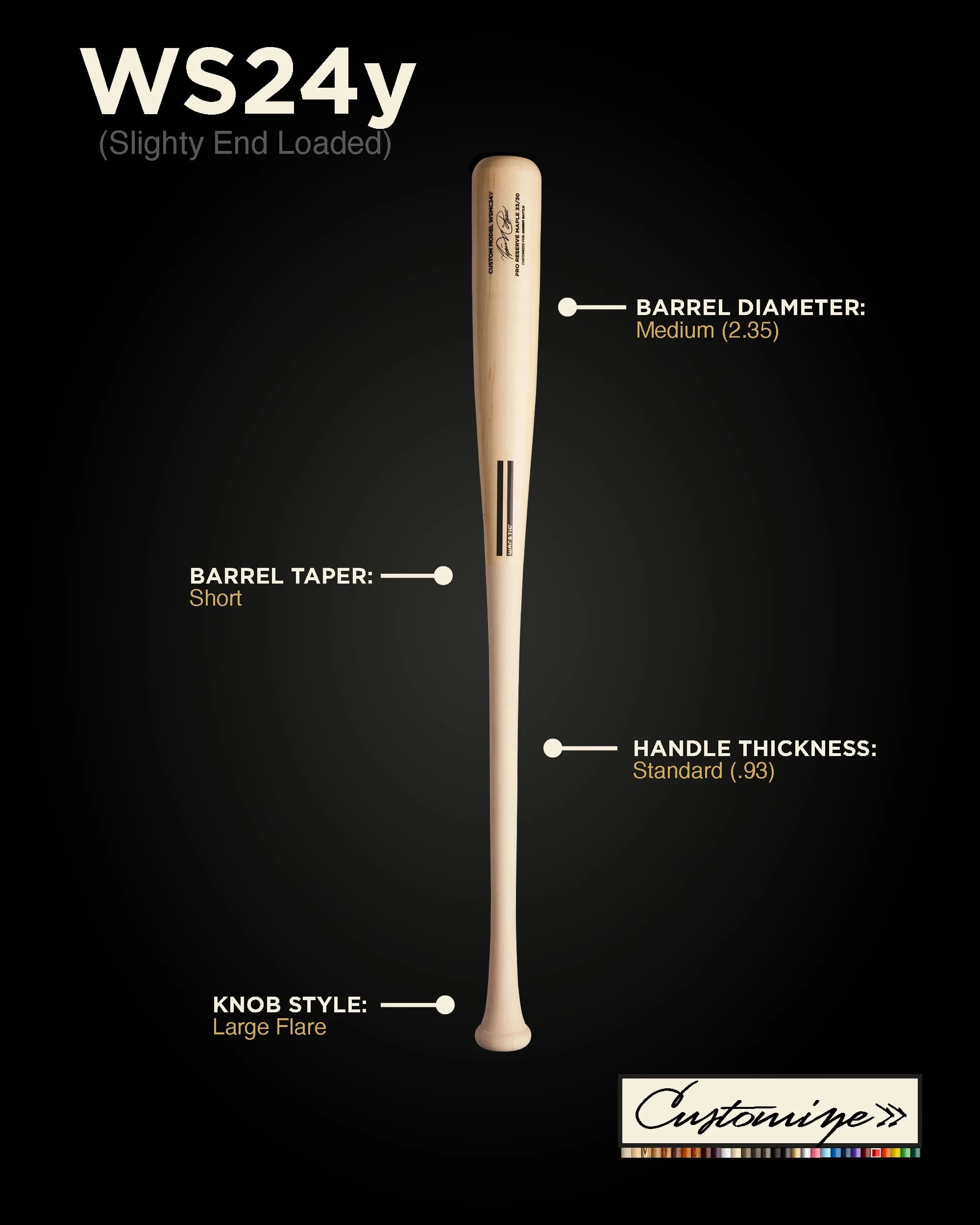 Warstic Miguel Cabrera Signature WSMC24Y Youth Custom Wood Bat, game wood bats, youth: photo from Warstic