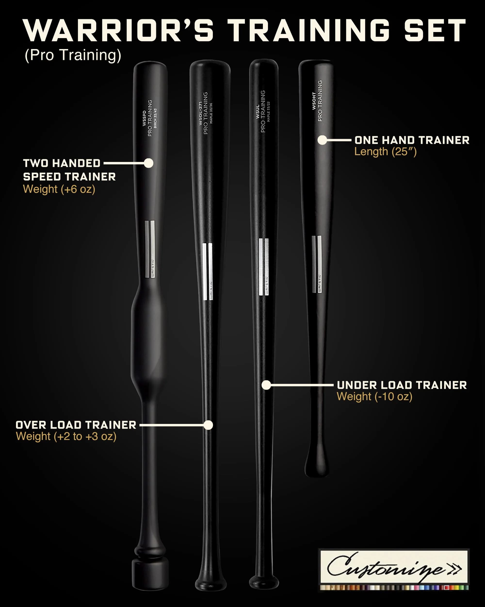 Warstic Warrior's Training Wood Bat Set, overload and underload sets: photo from Warstic